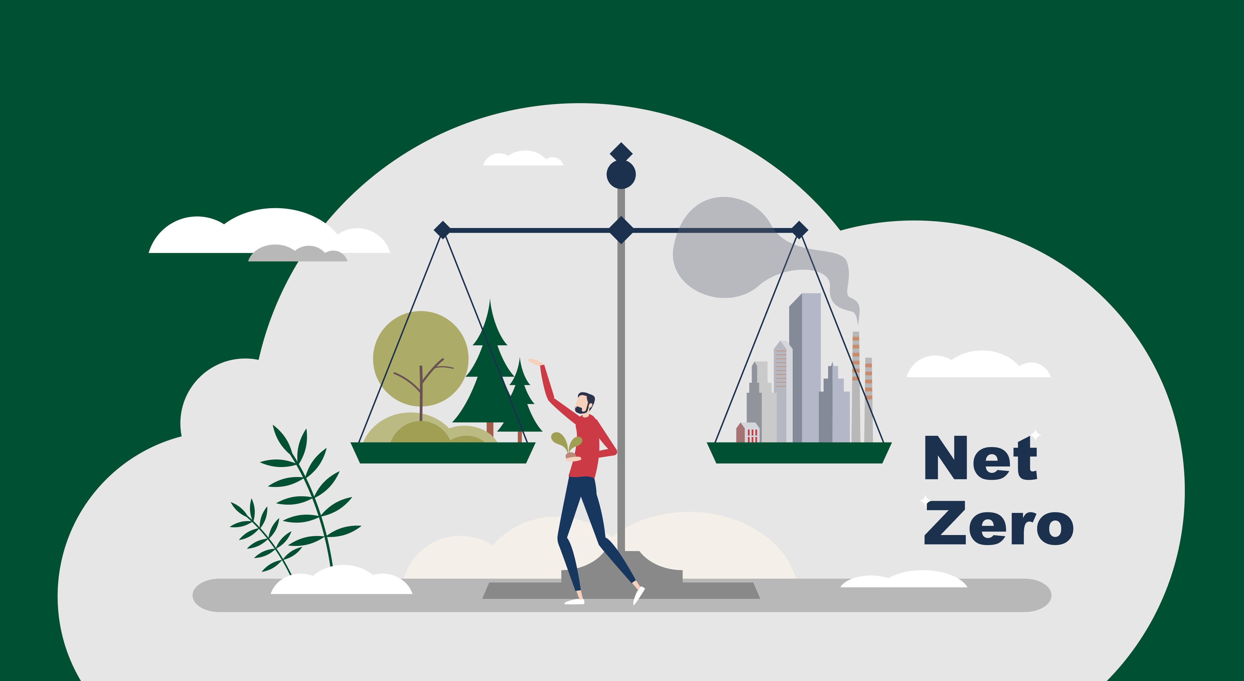Net Zero – How to develop strategies using sustainability reporting standards